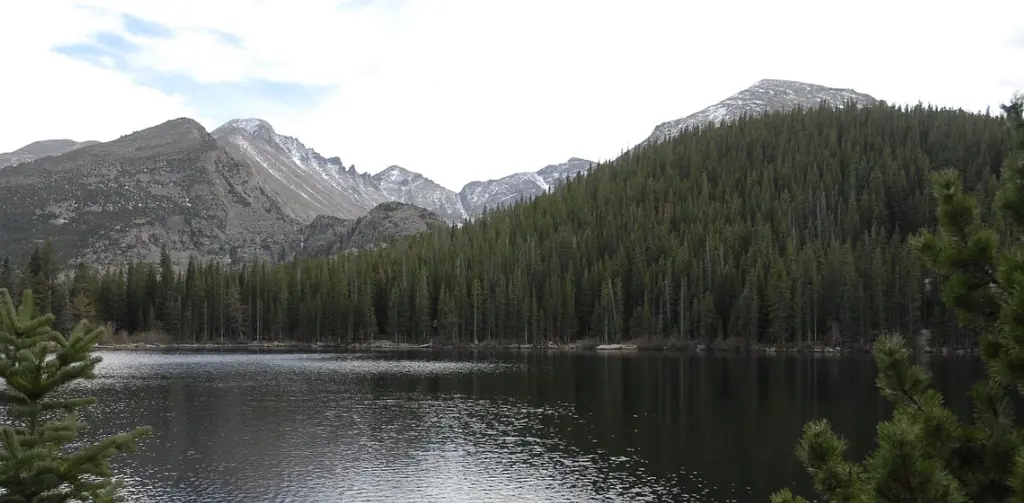 Rocky Mountain National Park