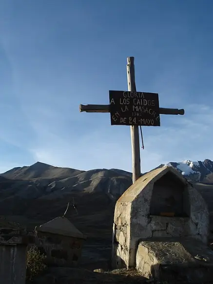 The Milluni Graveyard