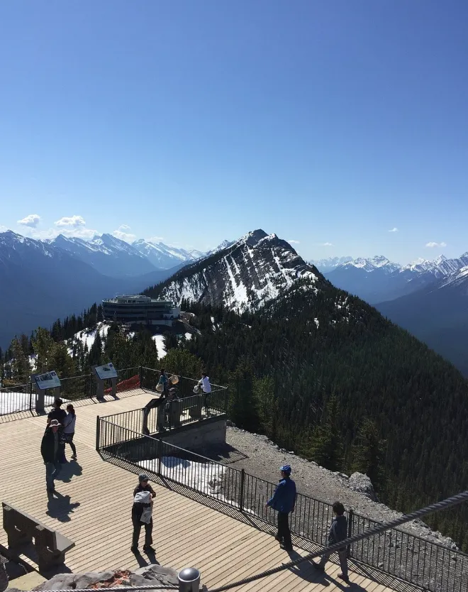 View of Sulphur Mountain