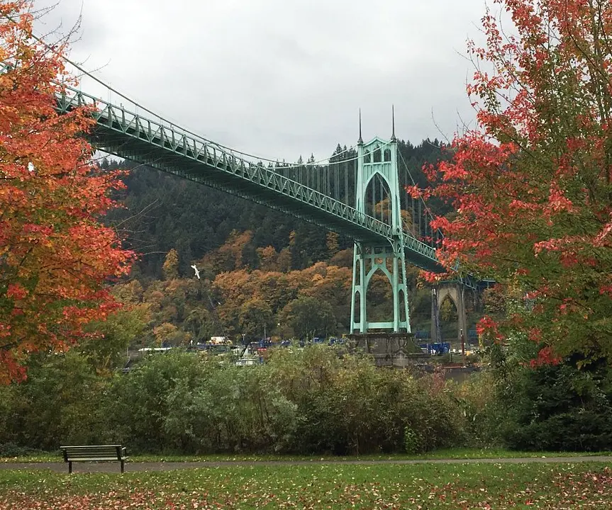 St. Johns Bridge