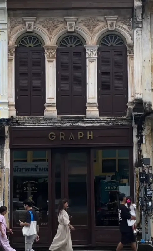 Graph Cafe