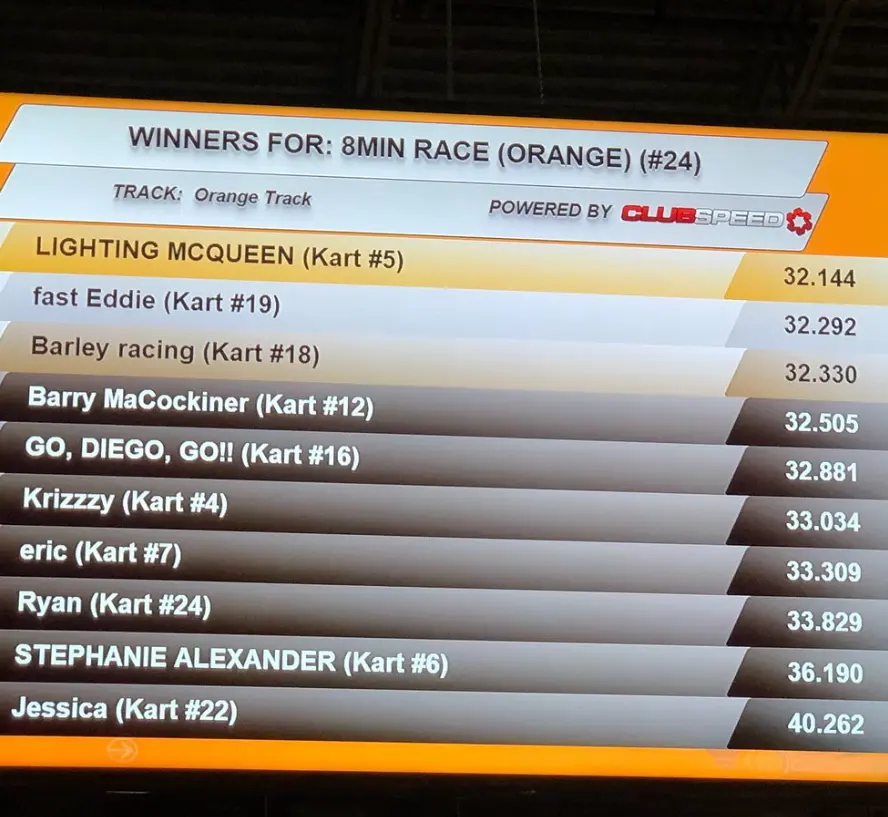 Victory Lane Karting