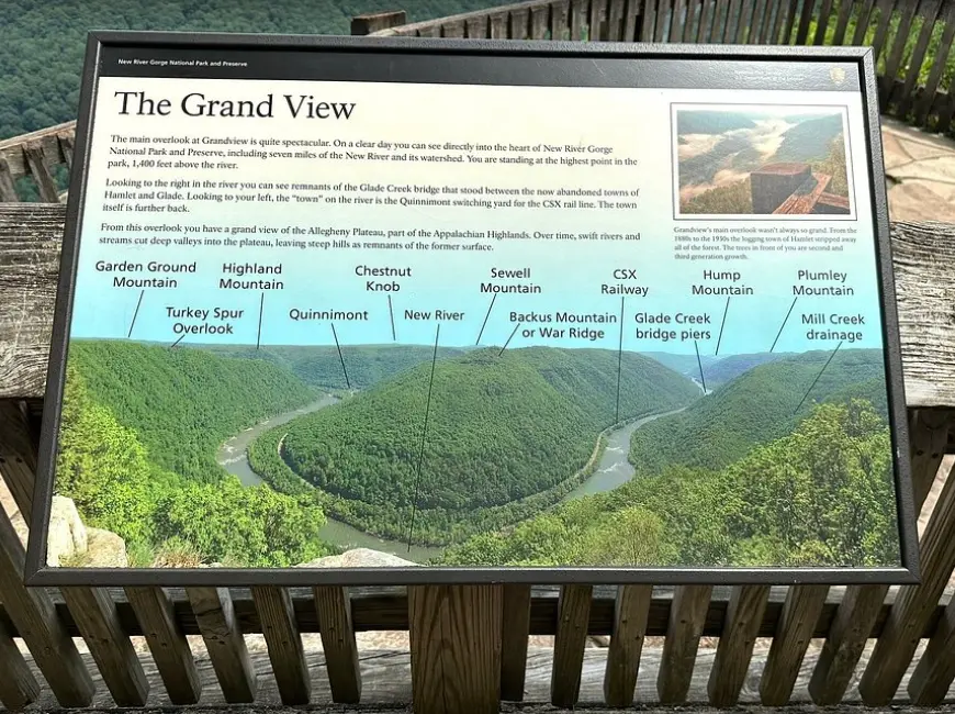 New River Gorge Bridge