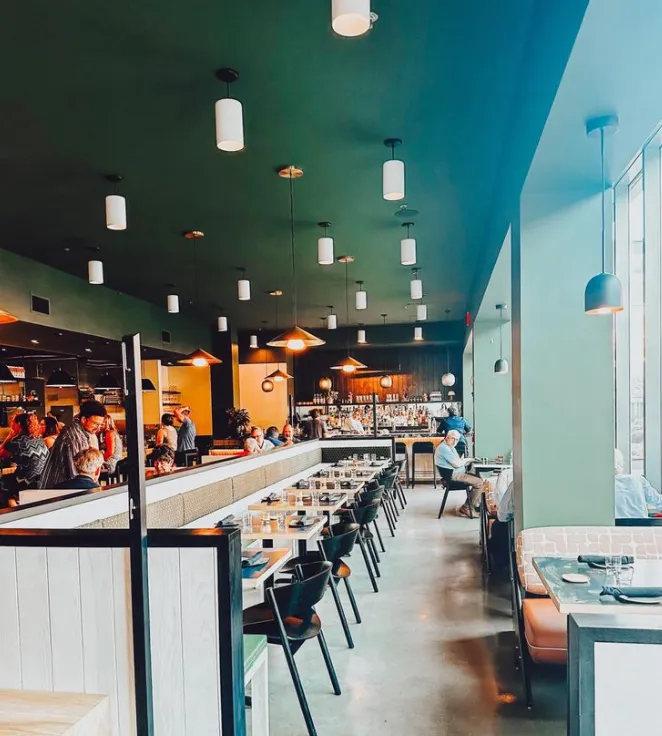 Inside Bar Futo